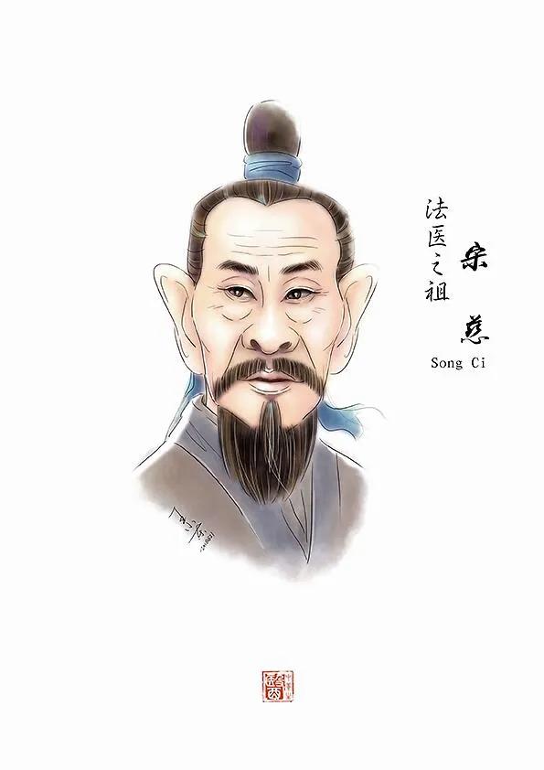 中国古代十大名医，华佗只能排第二