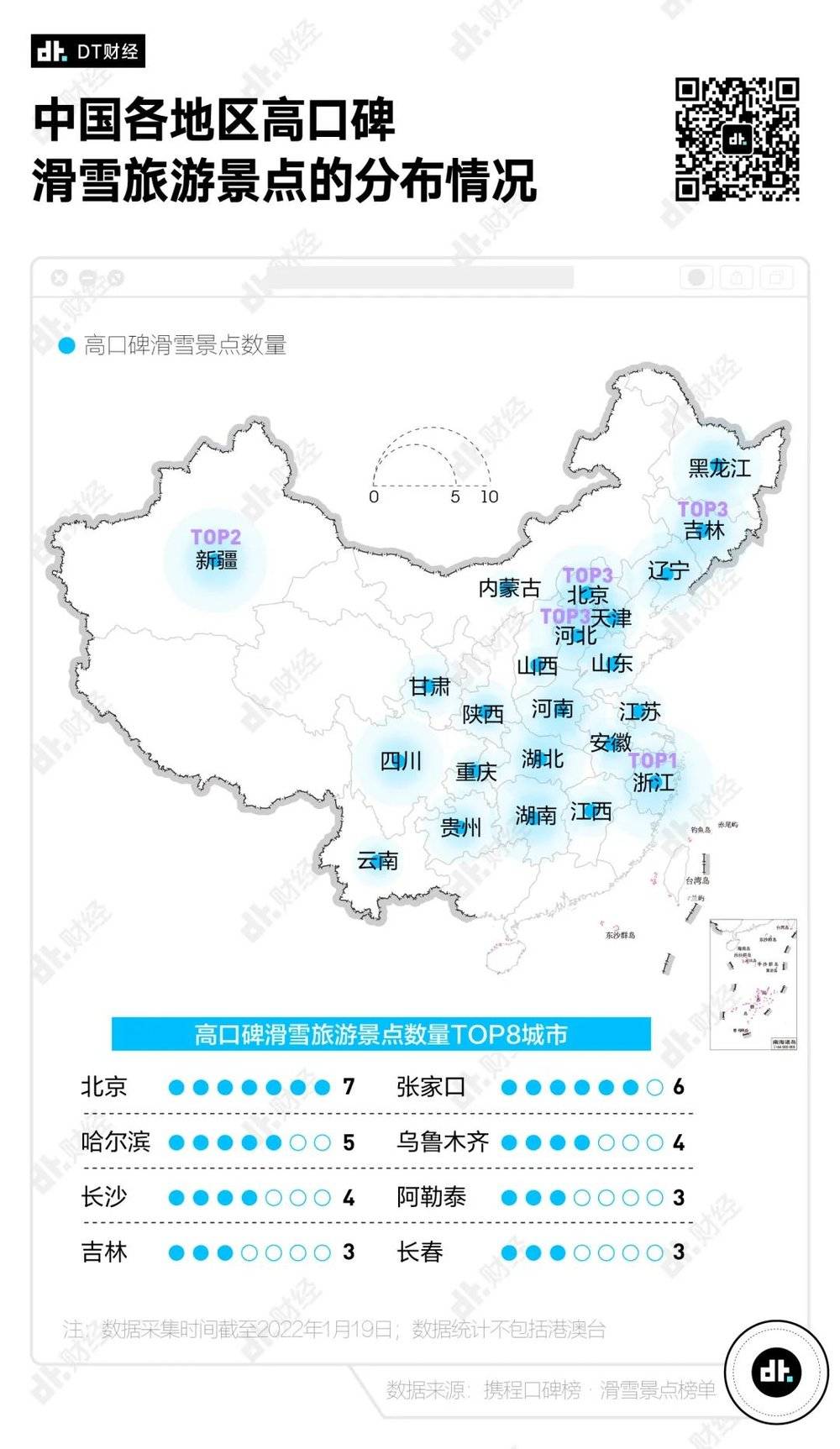 中国的滑雪胜地(好评雪场最多的省份，不在北方)