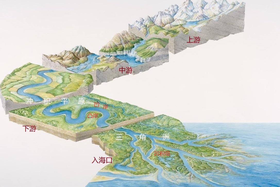 湄公河在哪发源(湄公河在中南半岛被称为什么)
