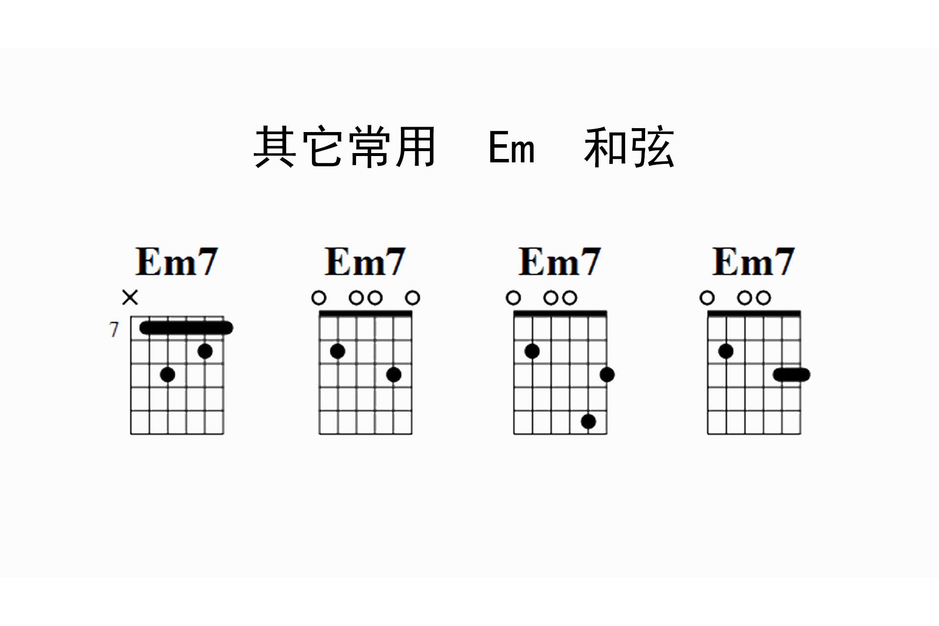 em7和弦怎么按(吉他em7和弦怎么按图解)