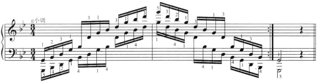 钢琴指法口诀(钢琴音阶琶音指法对照表)