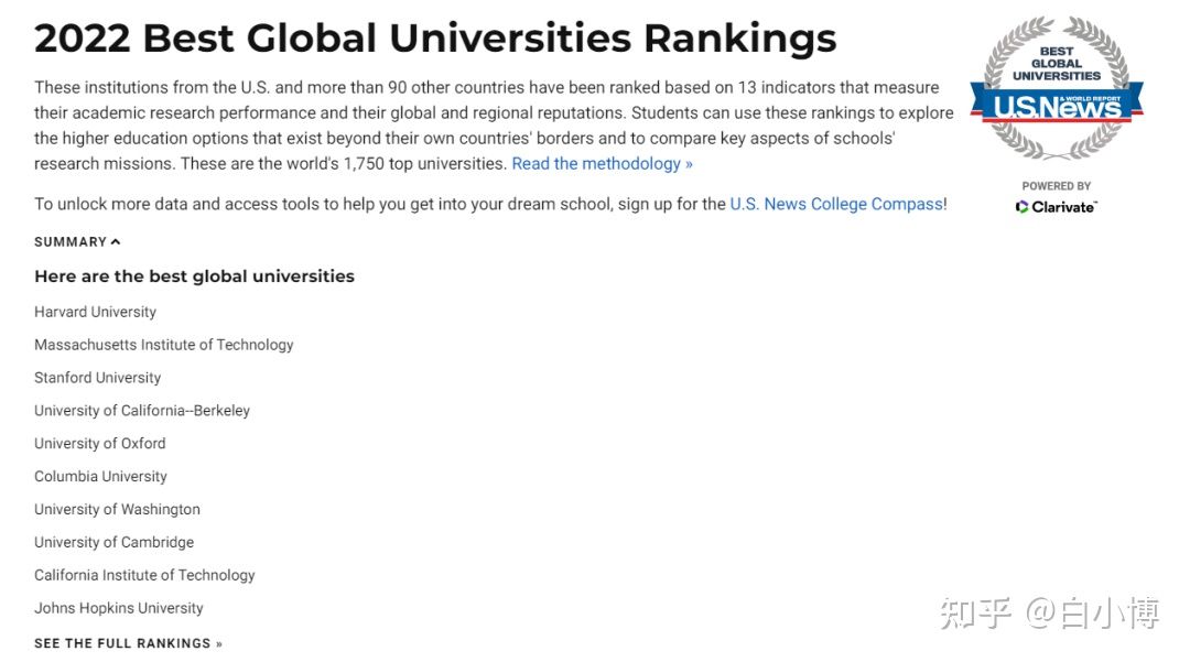 2022USNews世界大学排名