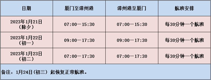 厦漳轮船时刻表(2023年春节期间客运航班公告)