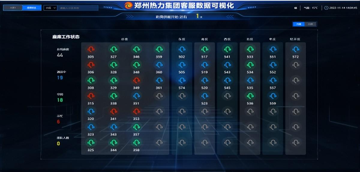郑州供暖时间几月到几月份（2022-2023时间段）