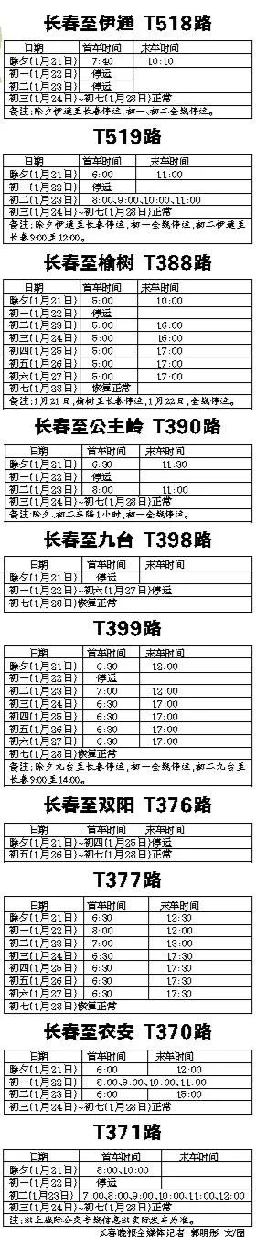 长春机场大巴时刻表（长春高速客运站机场大巴在哪坐）