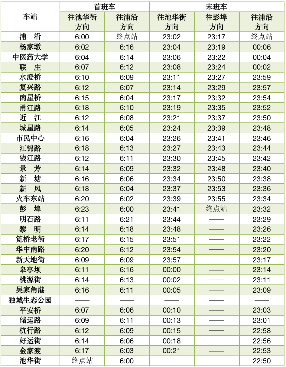 杭州地铁2号线时刻表（2023地铁运营时间有调整）