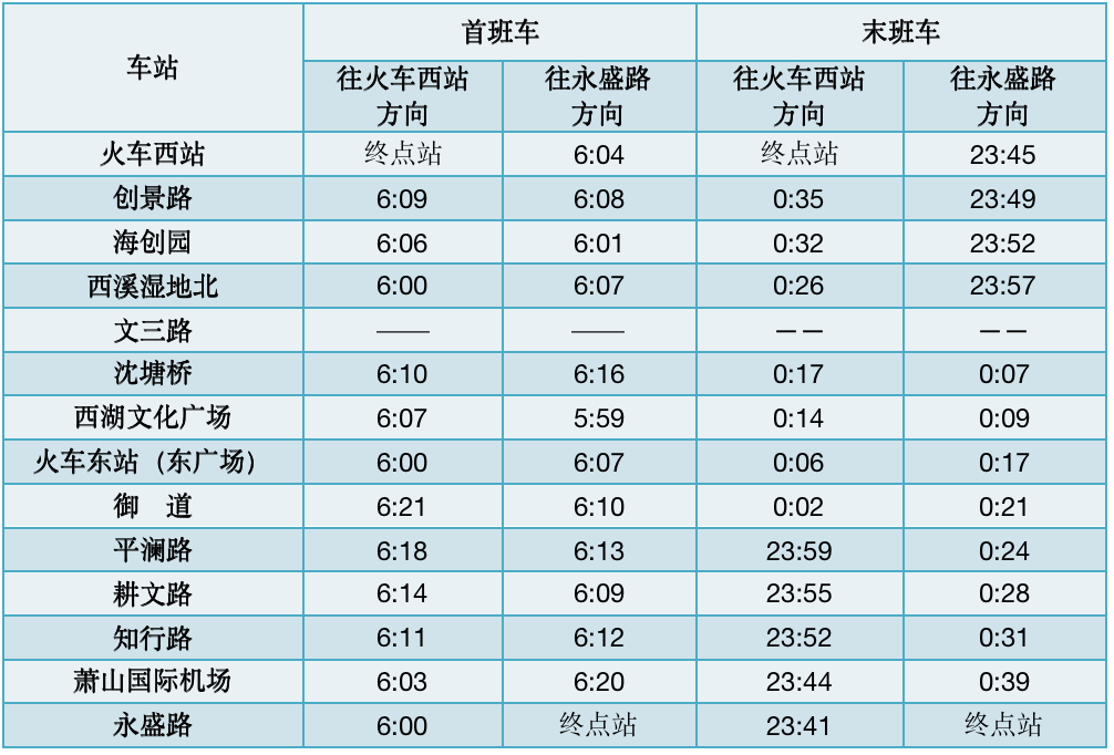 杭州地铁2号线时刻表（2023地铁运营时间有调整）