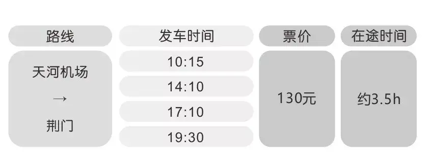 武汉机场大巴时刻表2023（武汉天河机场直通各市县班车时刻表）