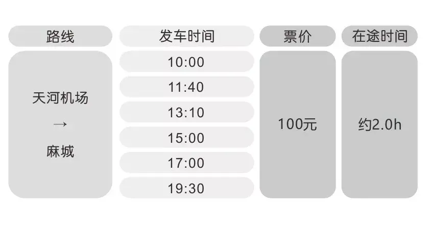 武汉机场大巴时刻表2023（武汉天河机场直通各市县班车时刻表）