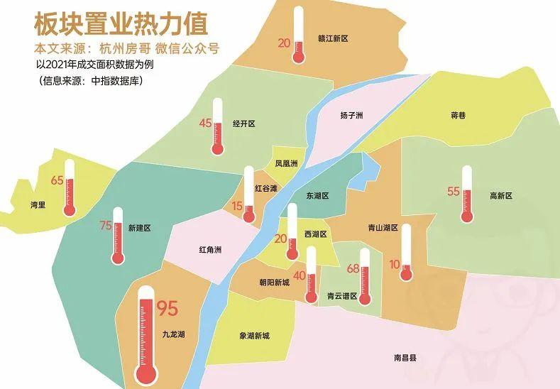 南昌限购区域最新2023政策（南昌未来规划，放开限购）