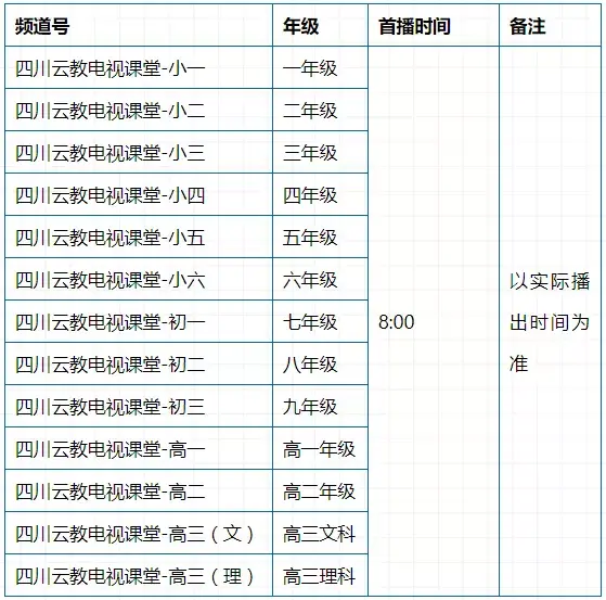 四川教育资源公共服务平台（线上教学的最全操作手册）