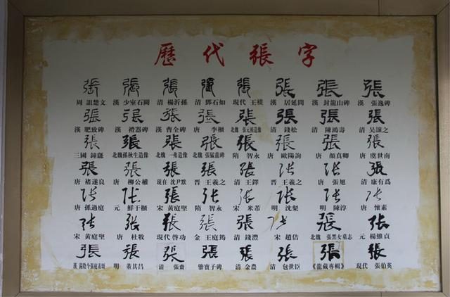 民间有“张王李赵遍地刘的说法，”是因为这五个姓的人最多吗？