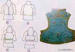 古代内衣的称呼是如何演变的？