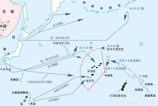 中途岛海战，美国仅出动3艘航母、军舰23艘，日军为何惨败？