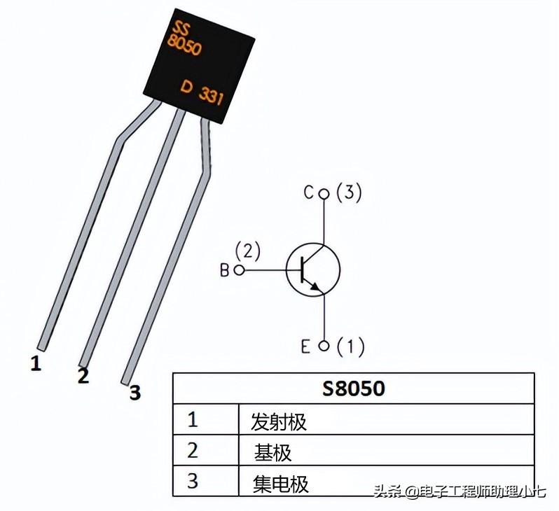 8050三极管参数(S8050 三极管参数详解，图文结合，通俗易懂，几分钟带你搞定)