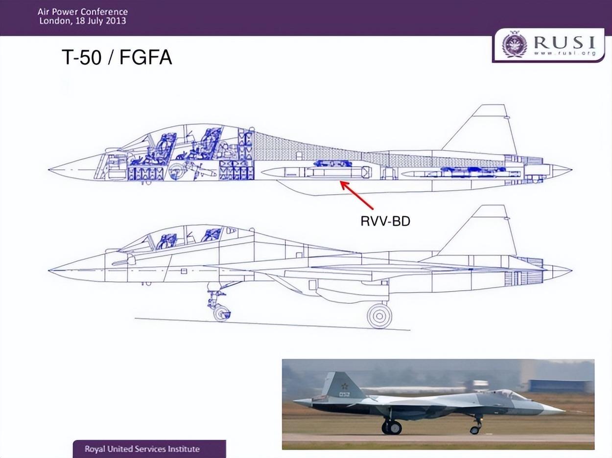 fgfa(被印度嫌弃的苏霍伊/HAL FGFA第五代战斗机)