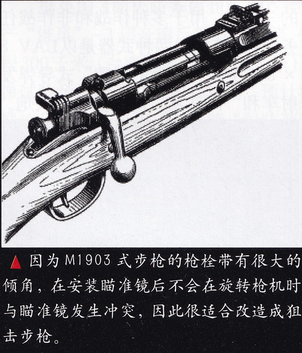 二战狙击步枪(二战美军狙击步枪)