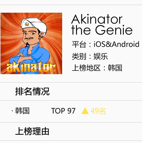 akinator(游戏软件Akinator the Genie：勇敢挑战精灵)