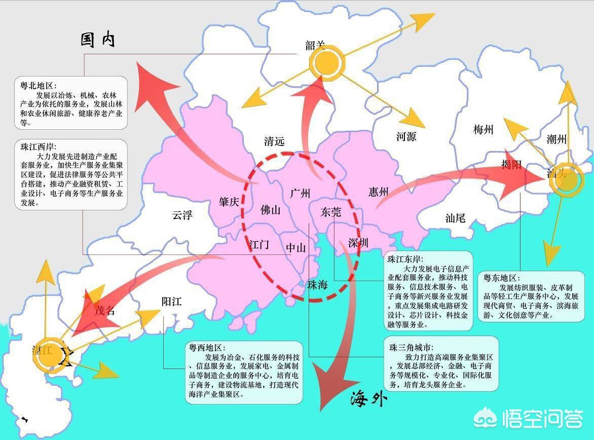 为什么广东不发展河源(广东除了珠三角之外的粤东西北经济发展不起来？)