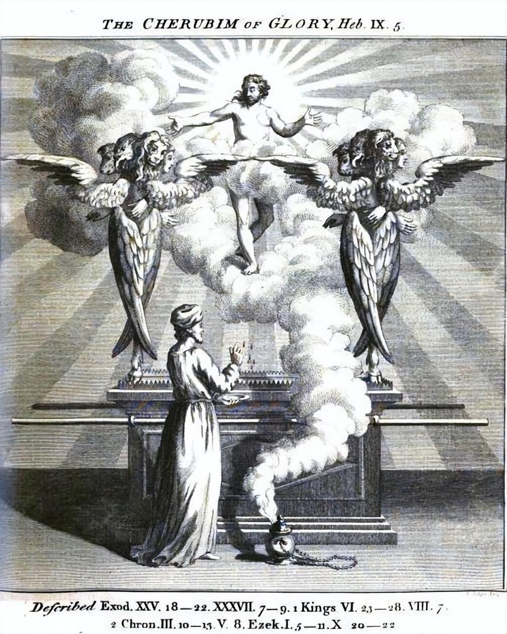 堕落天使路西法(成为堕天使之前的路西法是谁？)