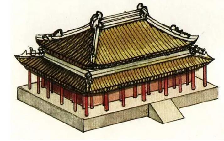 古代建筑屋顶(中国古代建筑屋顶的八个种类)