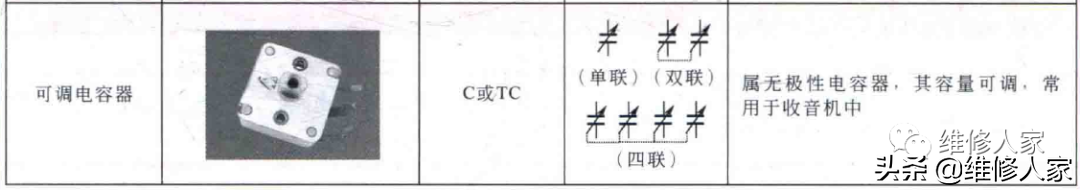 电容器符号(电工电路图中电阻、电容器的符号标识)