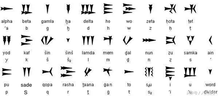 世界语言分布(世界语言分布背后的规律和原因)