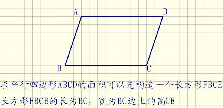 平行四边形的面积公式(平行四边形面积公式不用背)