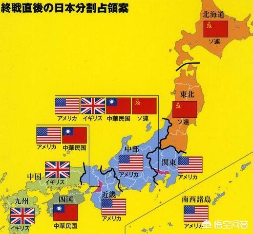 为什么二战时美苏不将日本分裂成两个国家？