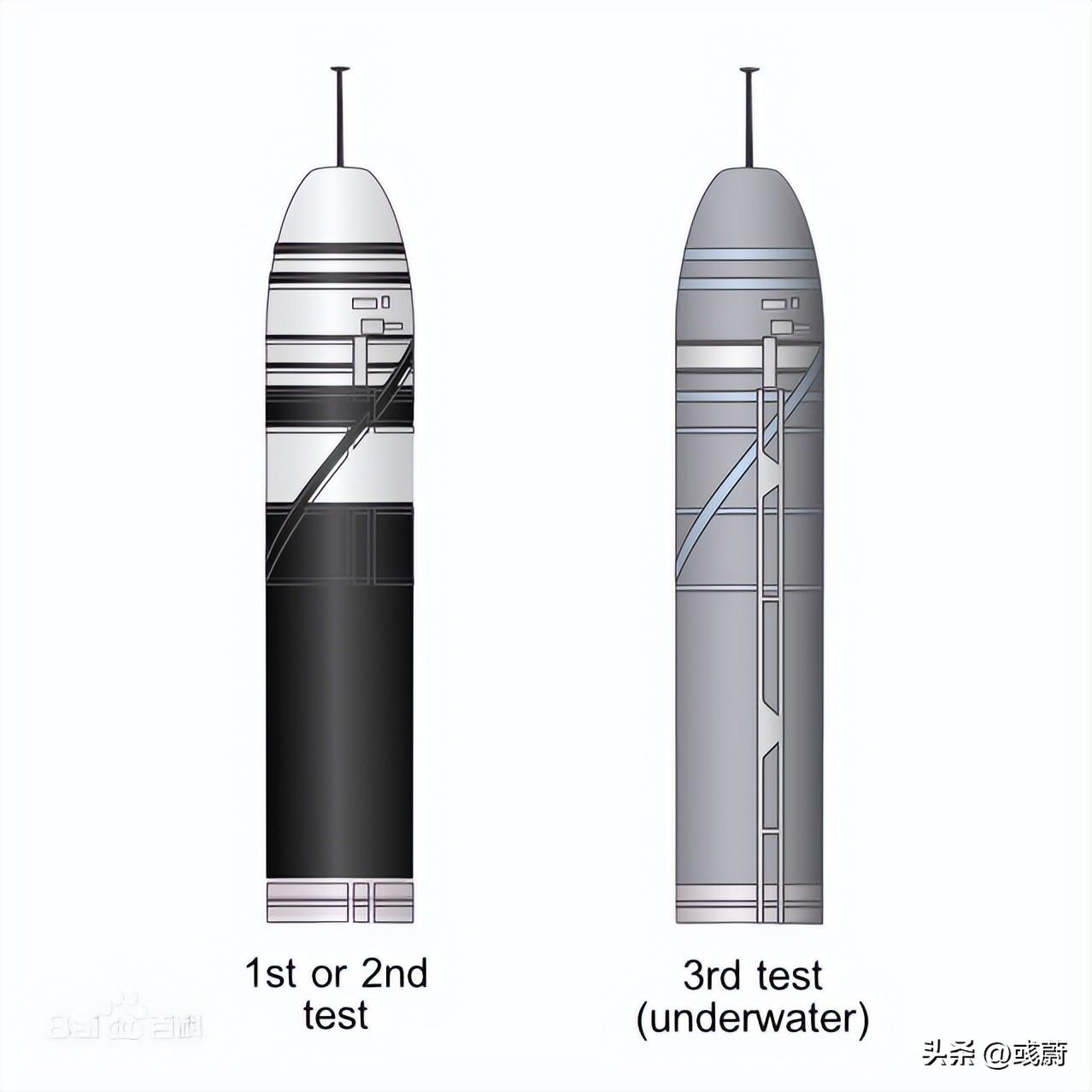 洲际导弹排名(全球十大洲际导弹中，为啥法国M-51最快、DF-41只能位居第二？)