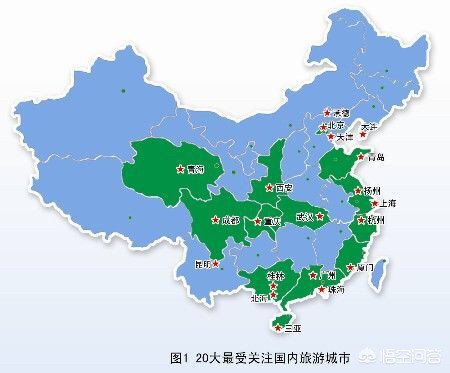 民国时期，中国的大城市有哪些？