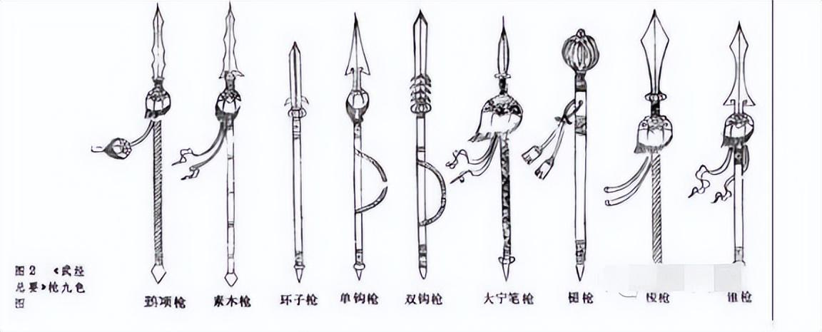 中国古代十大名枪(中国古代十大名枪，冷兵器巅峰之作，你都听说过哪些)