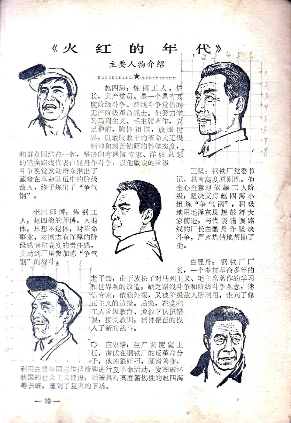 电影手绘海报(封面1974’ 电影《火红的年代》手绘海报-于洋饰演赵四海)