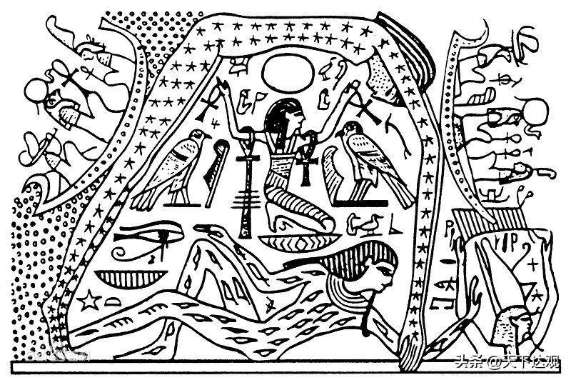 古埃及传说(神话 || 埃及神话：古埃及人所信仰的神体系与宗教，诞生于前3000年)