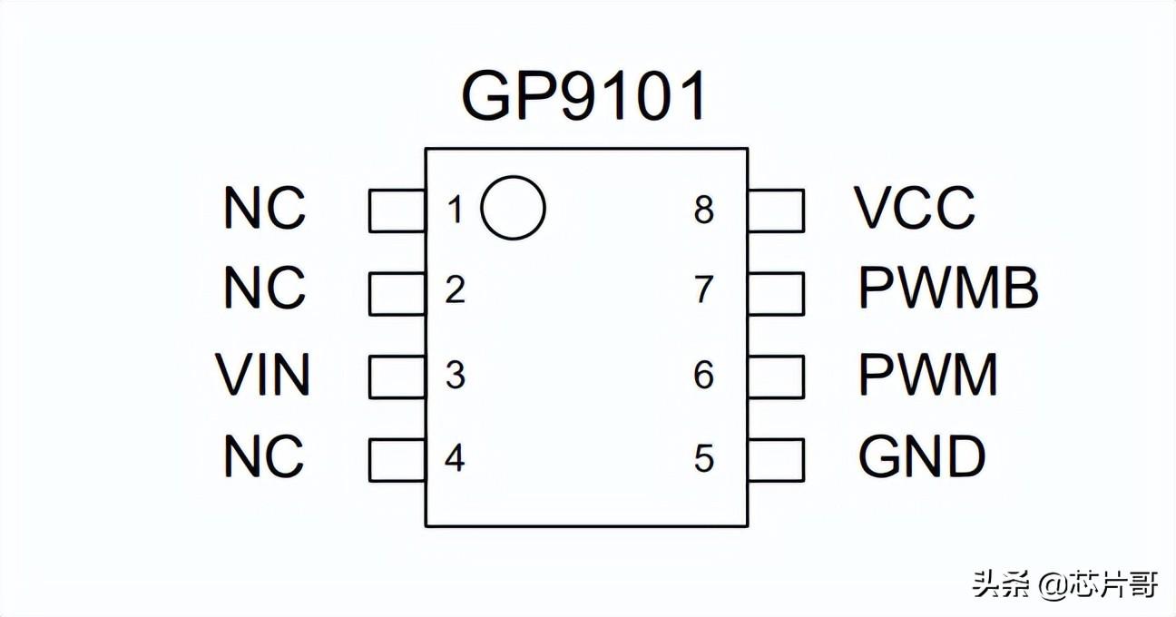 9101(GP9101芯片电路：LED调光方案)