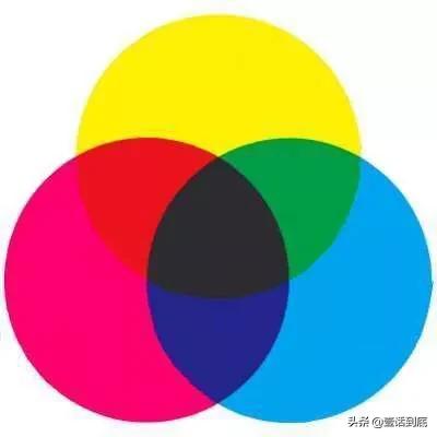 三原色和三基色(三原色和三基色有什么本质区别，为什么三原色是红黄蓝，而三基色是红绿蓝？)