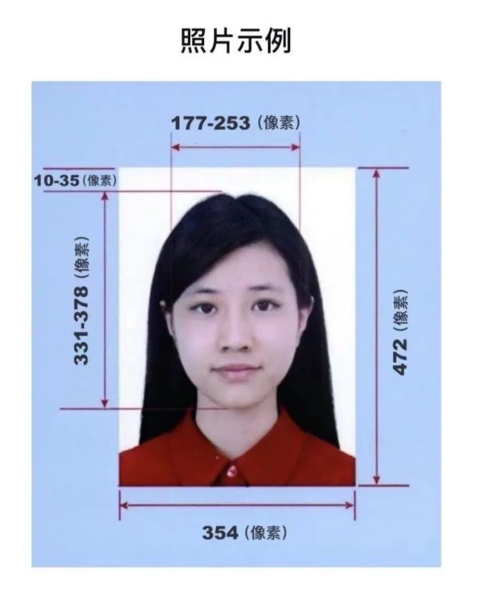 护照照片要求(护照照片尺寸要求及手机拍照制作方法)