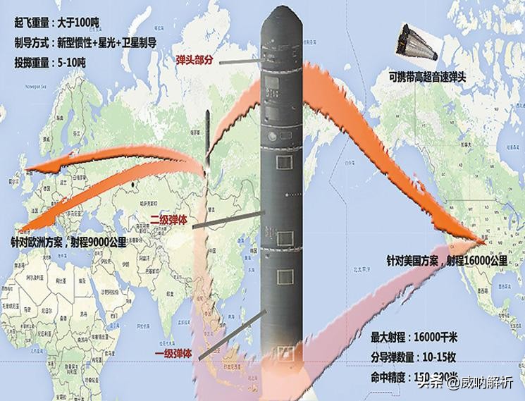 洲际导弹速度(请问洲际弹道导弹的时速和射程分别是多少？)