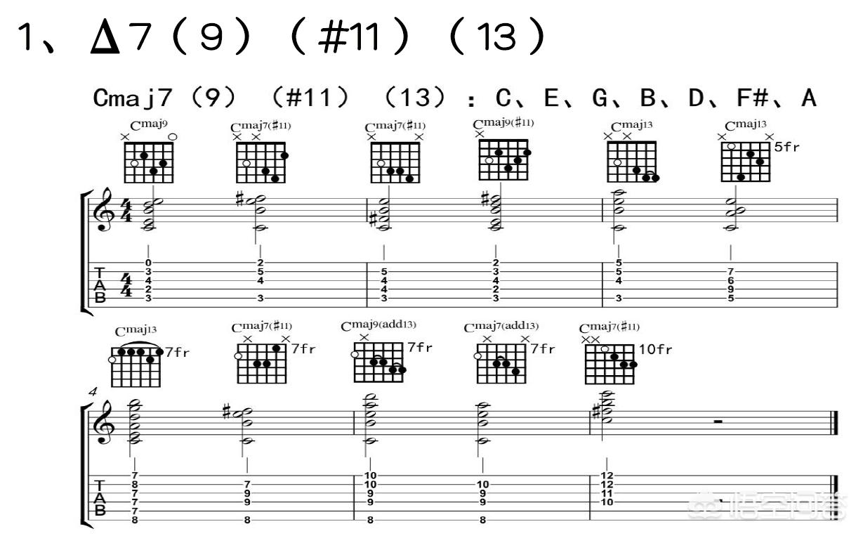 吉他c和弦怎么按(吉他c和弦该怎么按？)