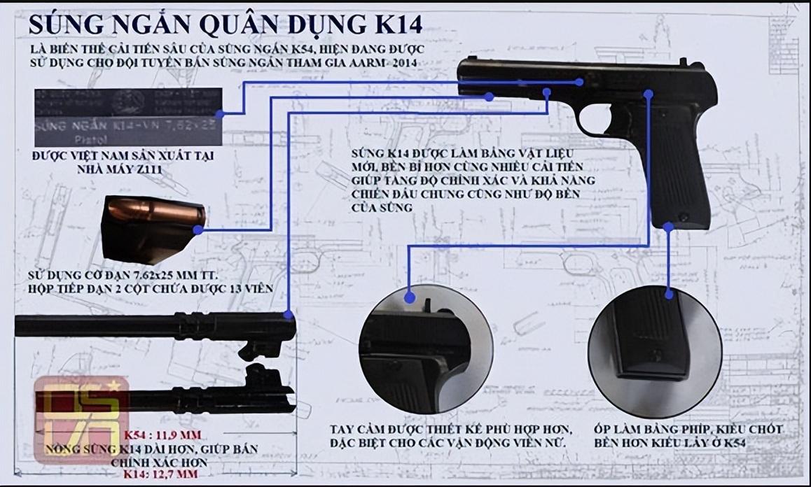 黑星手枪(罕见的越南改进版54大黑星，K14-VN手枪)
