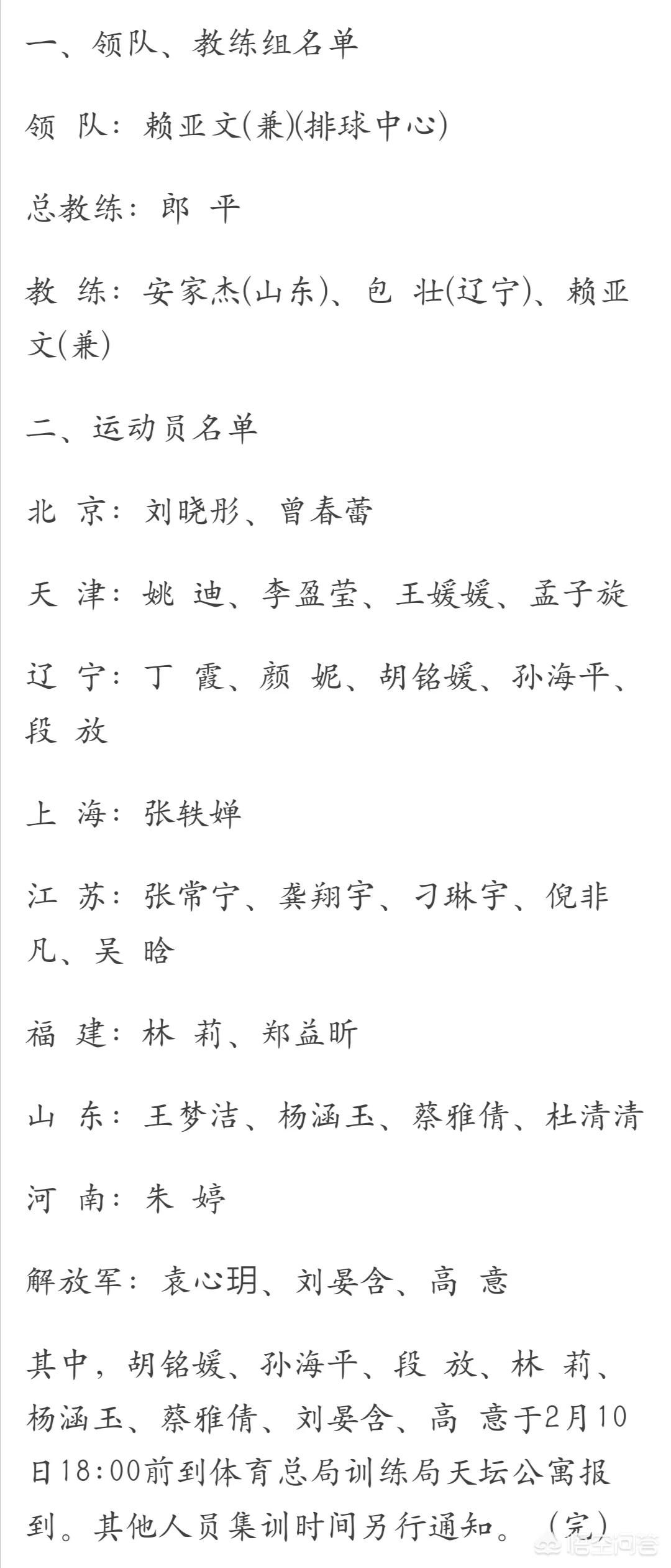 2019年中国女排队员名单(中国女排国家队集训名单)
