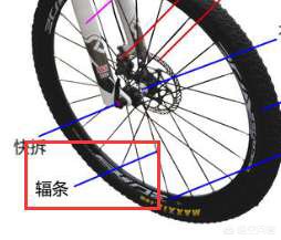 自行车刀什么意思(山地自行车的辐条轮、三刀轮和十刀轮是什么意思)