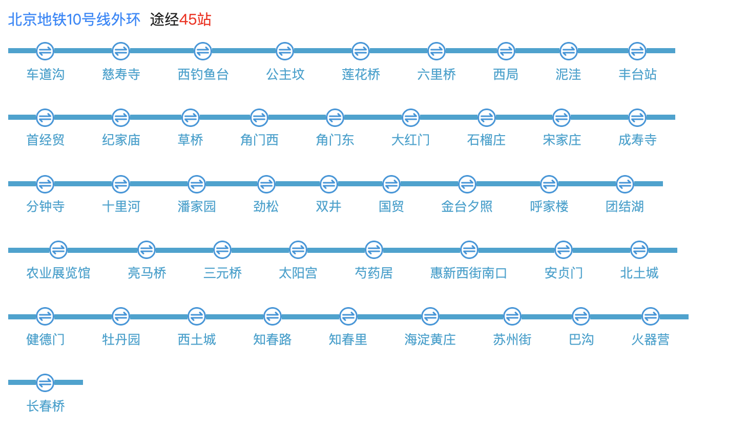 北京地铁10号线(外环)地铁站点线路图（首末班车经过各站点时间表） 第1张